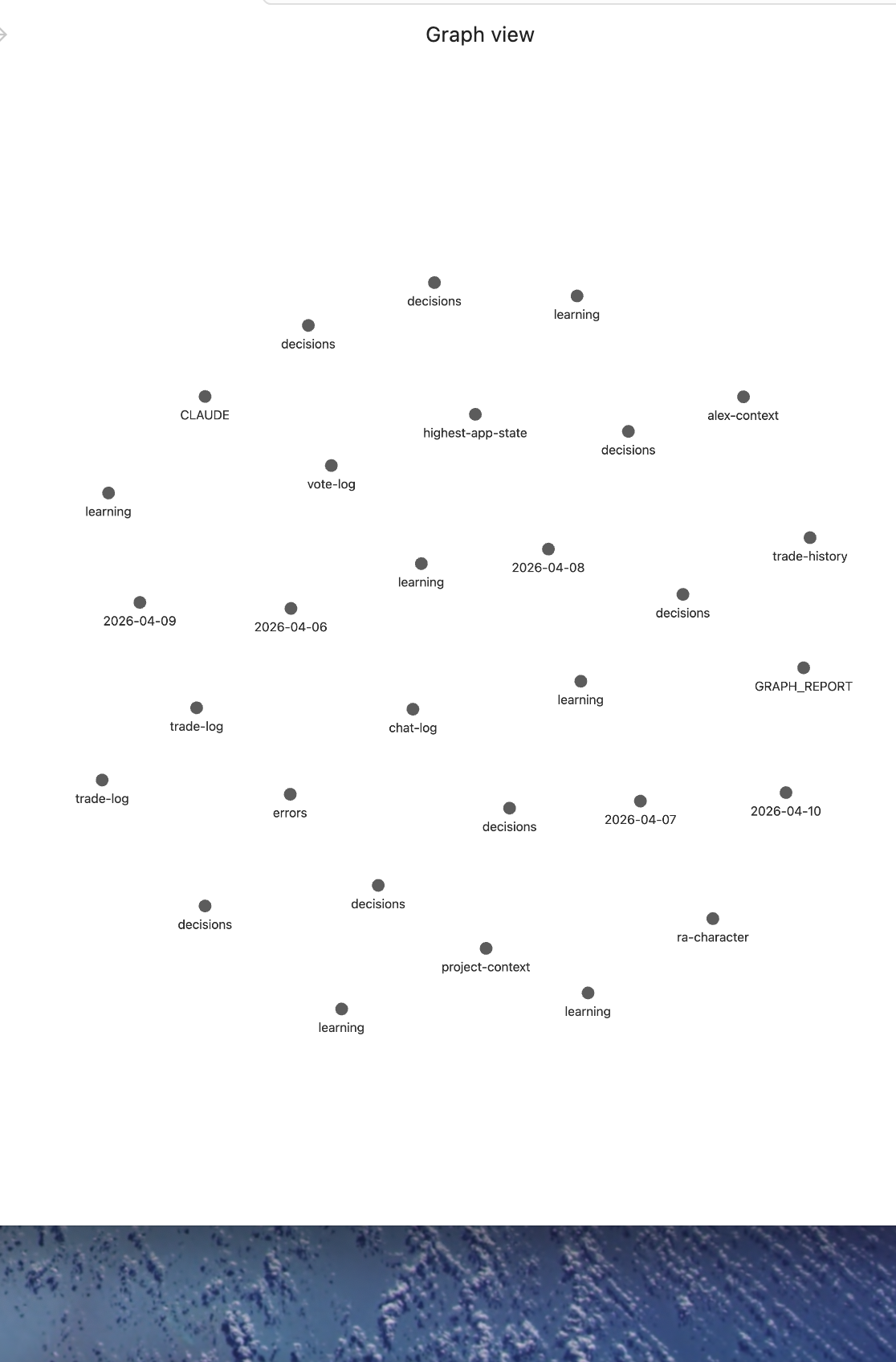 Highest Brain knowledge graph